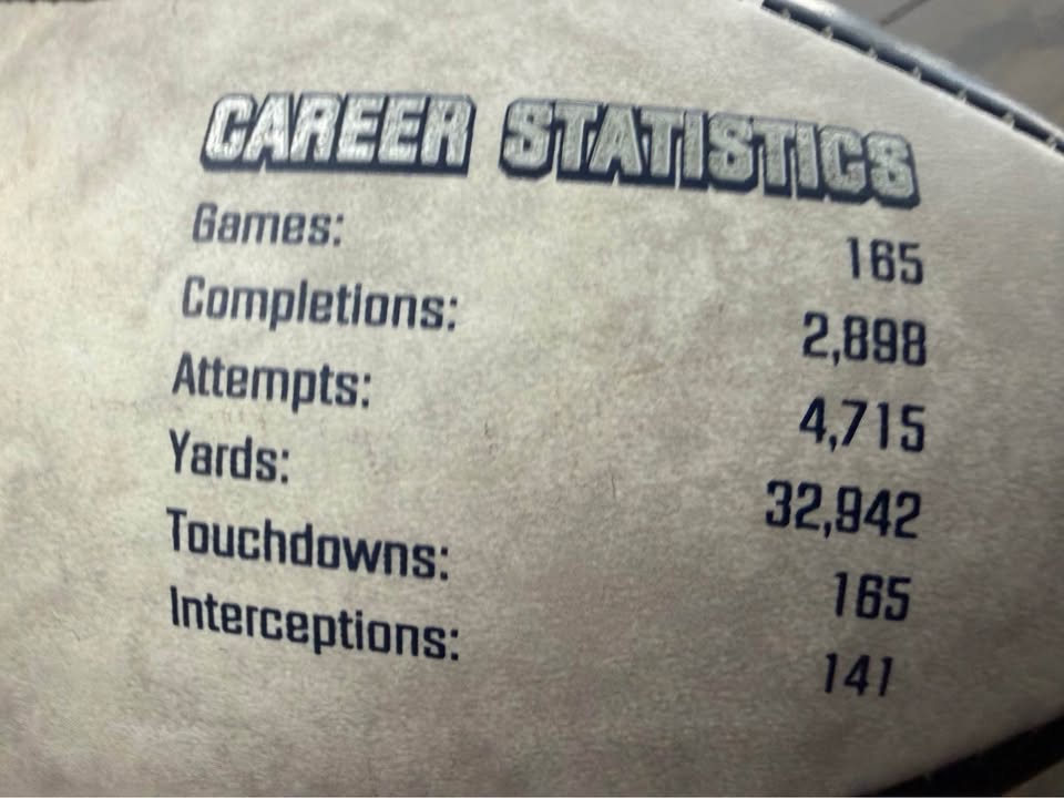🏈 Troy Aikman Dallas Cowboys Limited Edition Collector Football – Facsimile Signature – #/10,000 $50